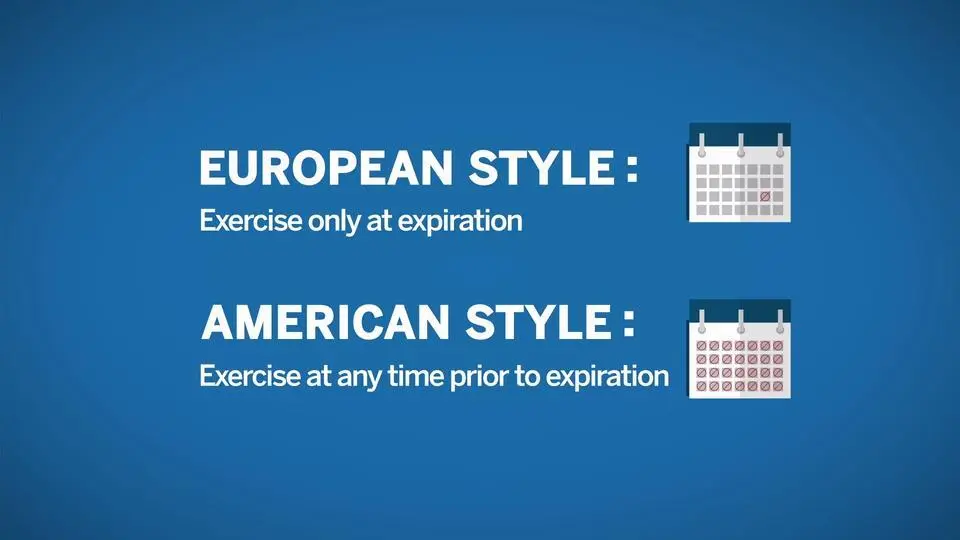 American Crypto Options Versus European