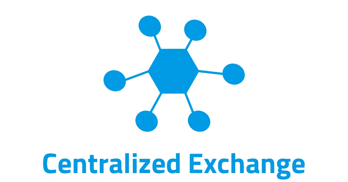Centralized Exchanges