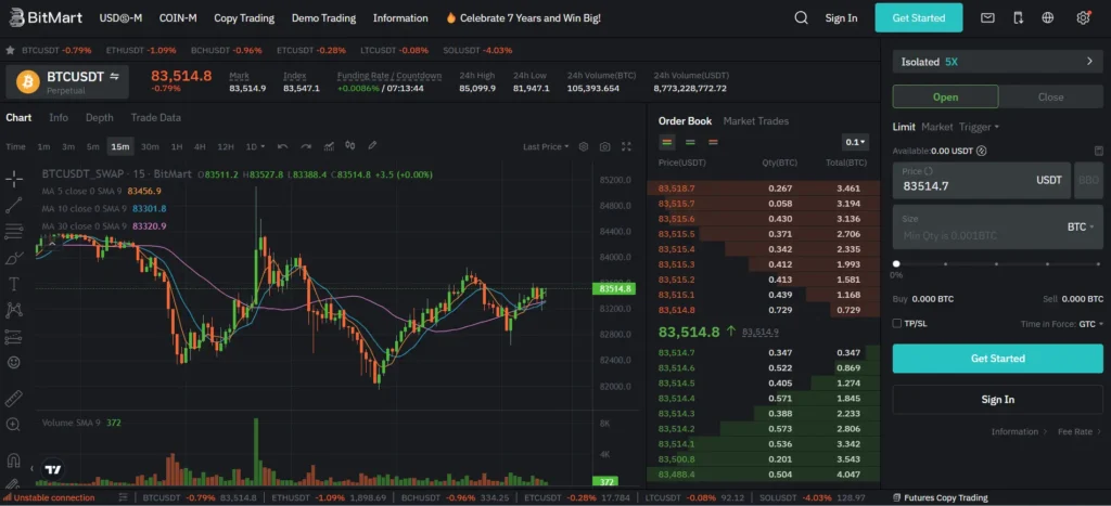 bitget trading ui