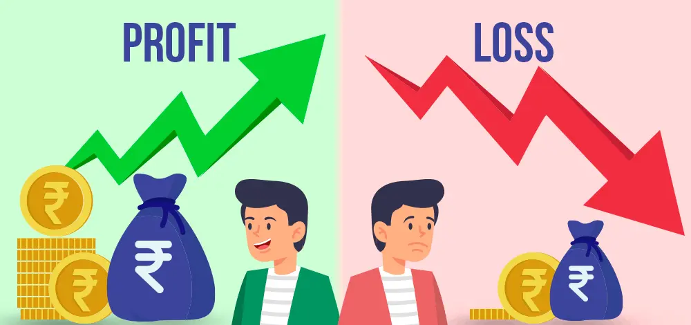 options Profit and Loss Calculations